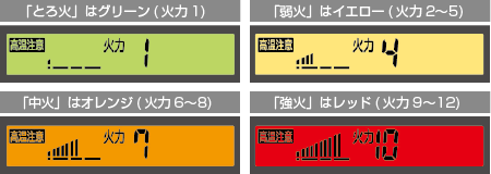 ワイドカラー液晶