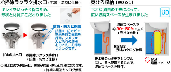 お掃除ラクラク排水口・奥ひり収納